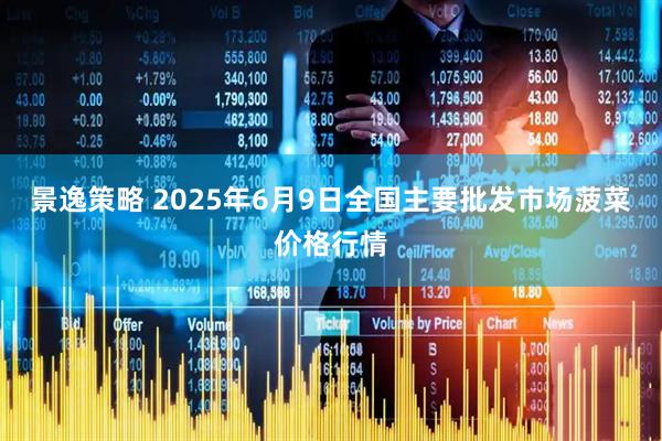 景逸策略 2025年6月9日全国主要批发市场菠菜价格行情