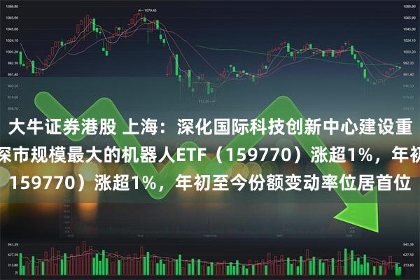 大牛证券港股 上海：深化国际科技创新中心建设重磅《意见》获通过，深市规模最大的机器人ETF（159770）涨超1%，年初至今份额变动率位居首位